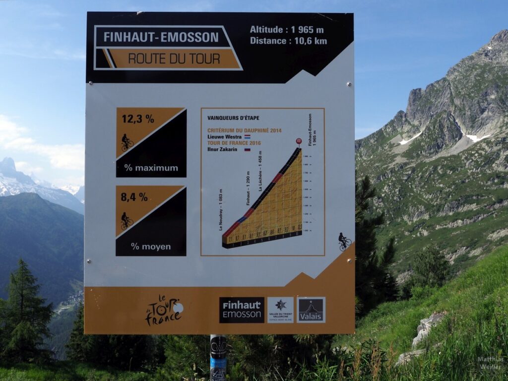 Steigungstafel zum Lac d'Emosson, u.a. Zielankunft beim Criterium du Dauphiné 2014 und der Tour de FRance 2016