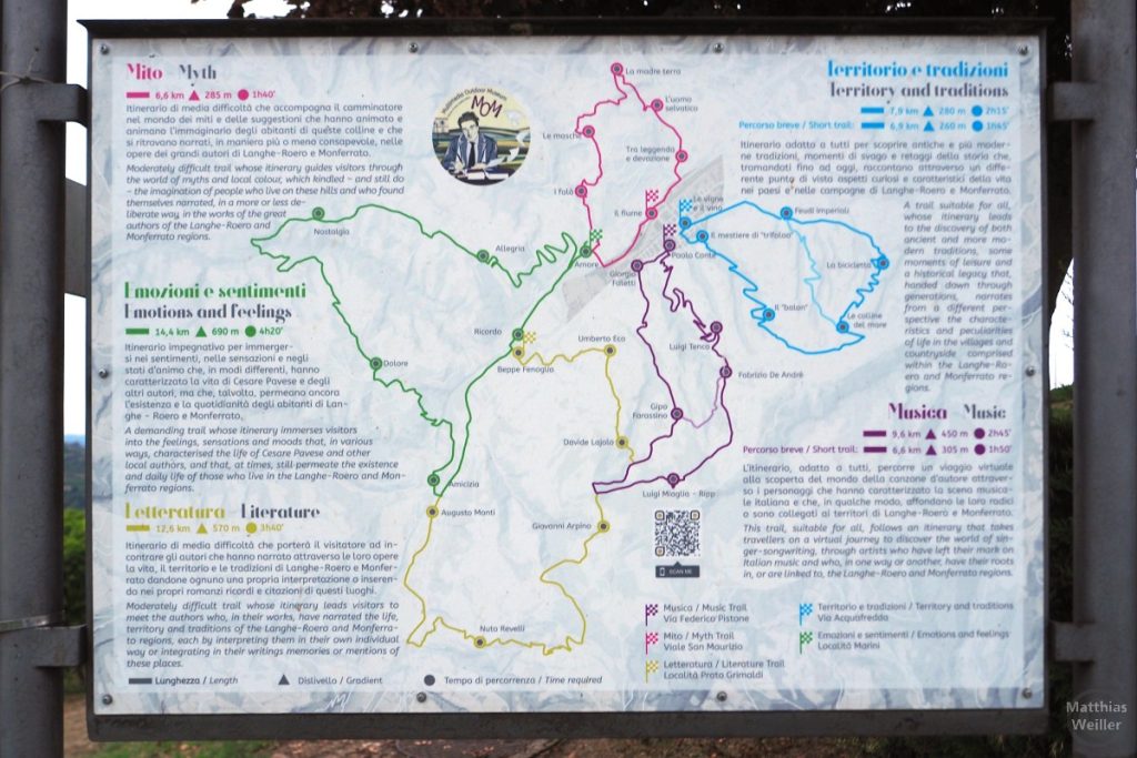 Infotafel der MOM-Themenwege